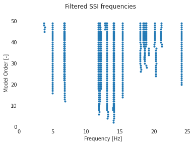 _images/clustering_3_0.png