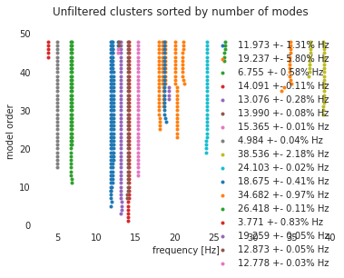 _images/clustering_8_0.png