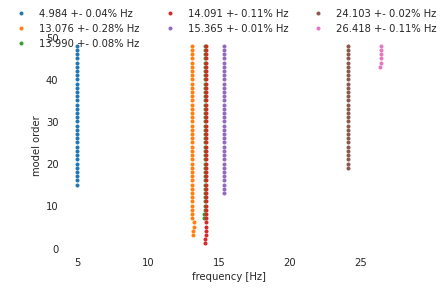_images/clustering_9_0.png